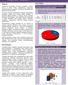 Tütünçəkmə qadağan olunan yerlərdə MÜŞAHİDƏ TƏDQİQATI - 2024 il İnfo Bülleten